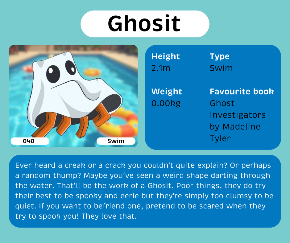 Ghosit info