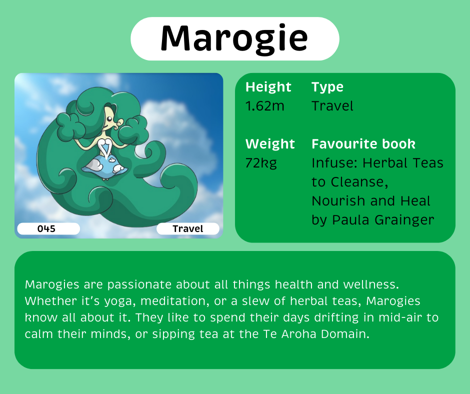 Marogie